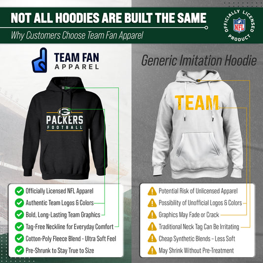 Green Bay Packers NFL Adult True Fan Hooded Charcoal Sweatshirt - Charcoal