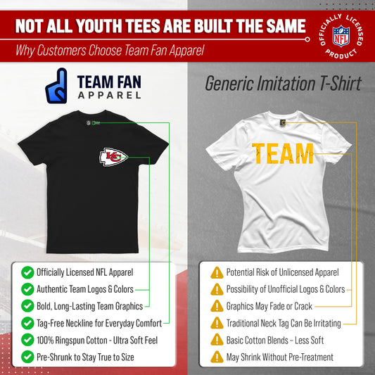 Kansas City Chiefs Team Fan Apparel NFL Youth Final Countdown Tee- Pro Football T-Shirt For Boys & Girls - Black
