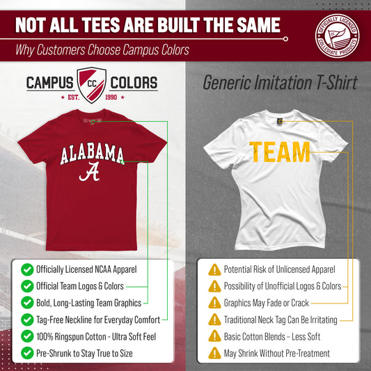 Alabama Crimson Tide NCAA Gameday Cotton T-Shirt - Campus Colors Officially Licensed College Apparel