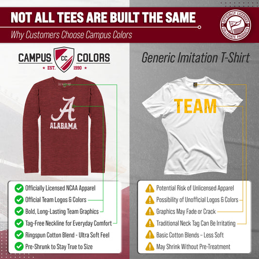 Alabama Crimson Tide Logo Long Sleeve Shirt Men Women NCAA Licensed - Crimson