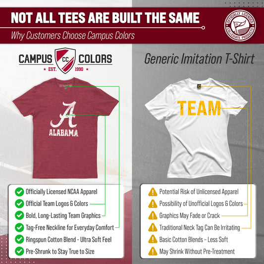 Alabama Crimson Tide Heathered Logo T-Shirt - Crimson