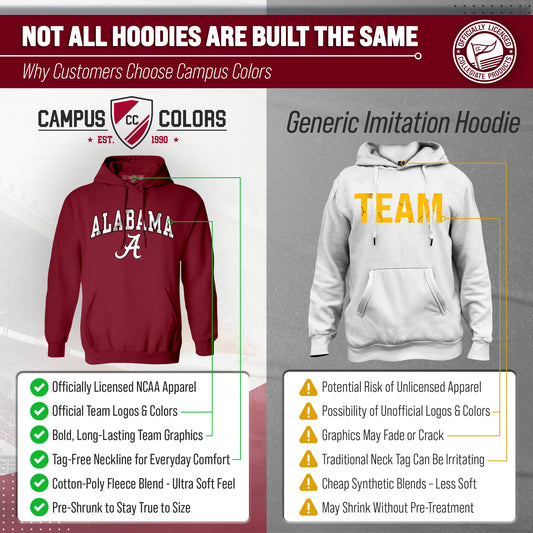 ALA Arch & Logo Gameday Hoodie - Crimson