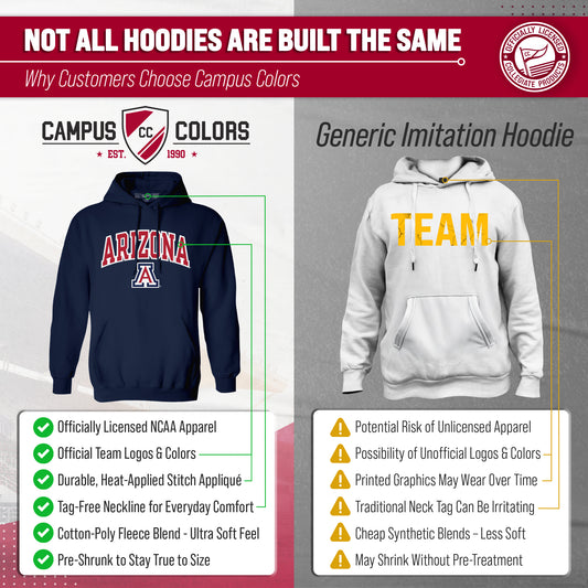 Arizona Wildcats NCAA Adult Tackle Twill Hooded Sweatshirt - Navy