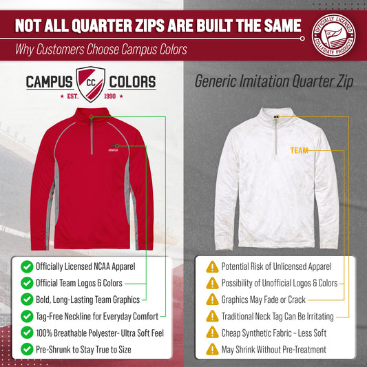 Arkansas Razorbacks Campus Classic 1/4 Zip Windshirt Men's Pullover - Cardinal