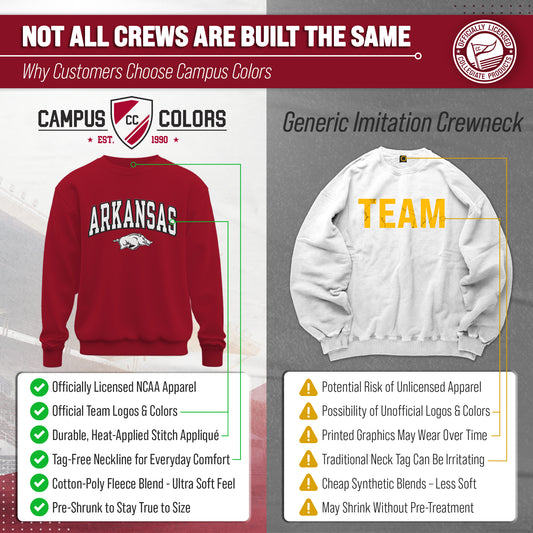 Arkansas Razorbacks NCAA Tackle Twill Crewneck Sweatshirt Men Women - Cardinal