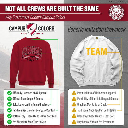 Arkansas Razorbacks NCAA Overtime Classics Crewneck Sweatshirt Men Women - Cardinal