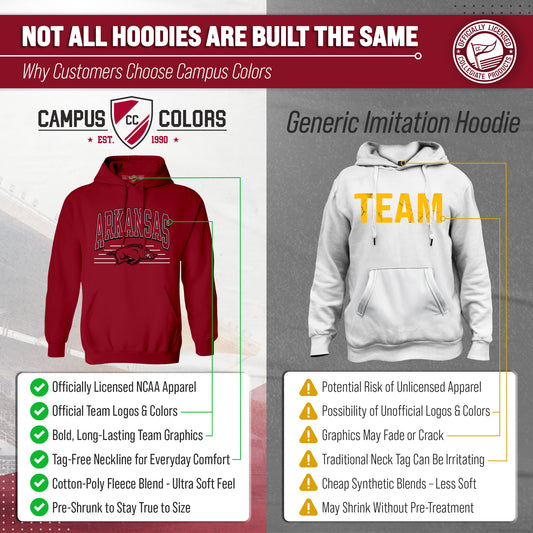 Arkansas Razorbacks NCAA Overtime Classics Hoodie - Cardinal
