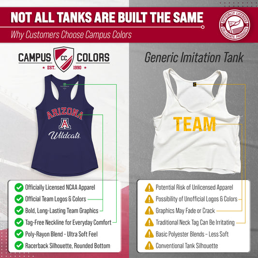 Arizona Wildcats Women's Tailgate Racerback Tank Top NCAA Licensed - Navy Heather