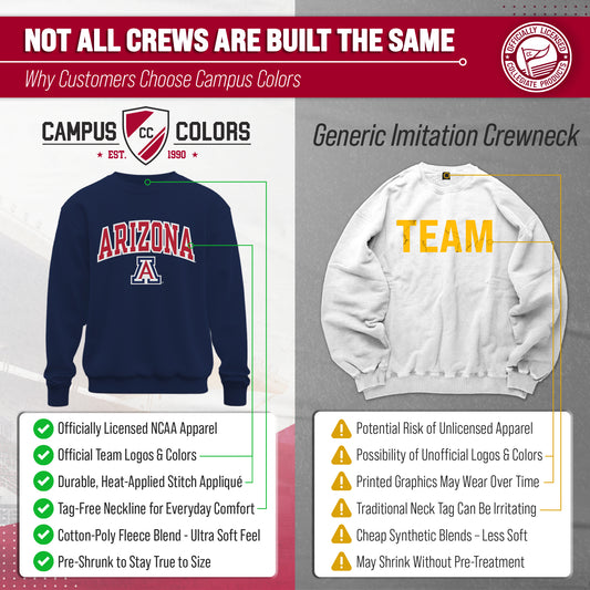 Arizona Wildcats NCAA Tackle Twill Crewneck Sweatshirt Men Women - Navy