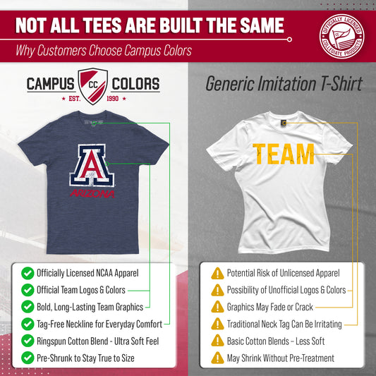 Arizona Wildcats Heathered Logo T-Shirt - Navy
