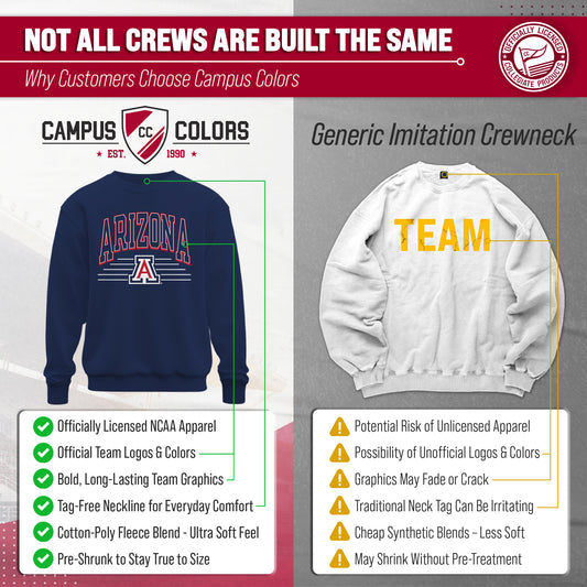 Arizona Wildcats NCAA Overtime Classics Crewneck Sweatshirt Men Women - Navy