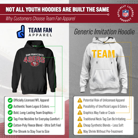 San Francisco 49ers NFL Youth Starting Fresh Hoodie for Boys and Girls - Black