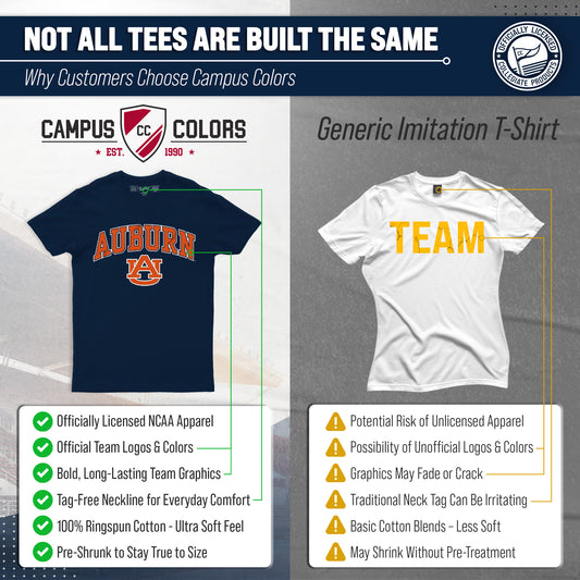 Auburn Tigers NCAA Gameday Cotton T-Shirt - Unisex Adult Crew Neck - Navy