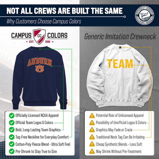 Auburn Tigers Fleece Pullover Crewneck Sweatshirt for Men and Women - Navy