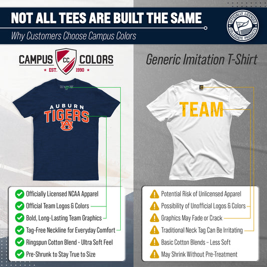 Auburn Tigers T-Shirt Heathered for Men and Women - Navy Heather