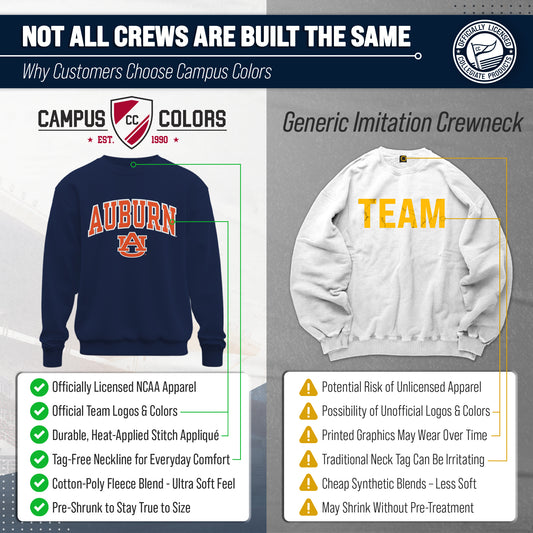 Auburn Tigers NCAA Tackle Twill Crewneck Sweatshirt Men Women - Navy