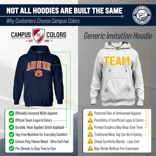 Auburn Tigers NCAA Adult Tackle Twill Embroidered Fleece Pullover - Navy