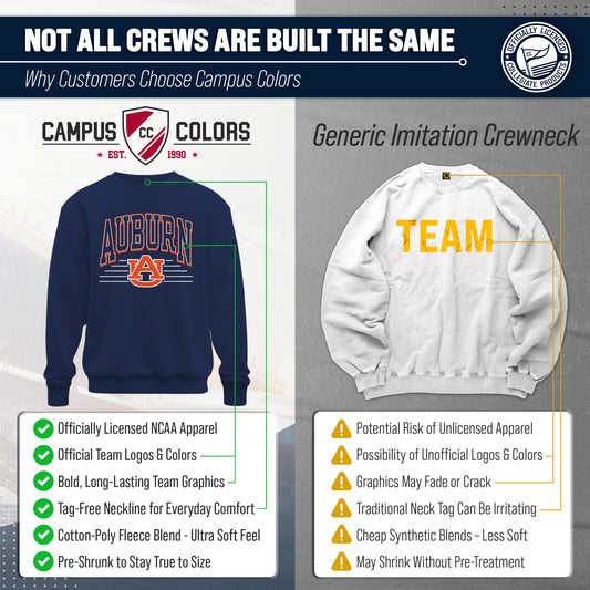 Auburn Tigers NCAA Overtime Classics Crewneck Sweatshirt Men Women - Navy