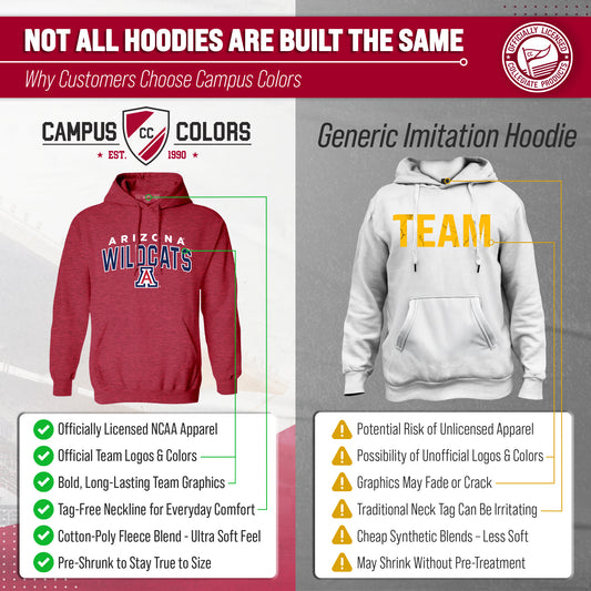 Arizona Wildcats Hoodie Heathered Fleece Sweatshirt - Red Heather