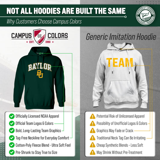 Baylor Bears Arch & Logo Gameday Hoodie - Team Color