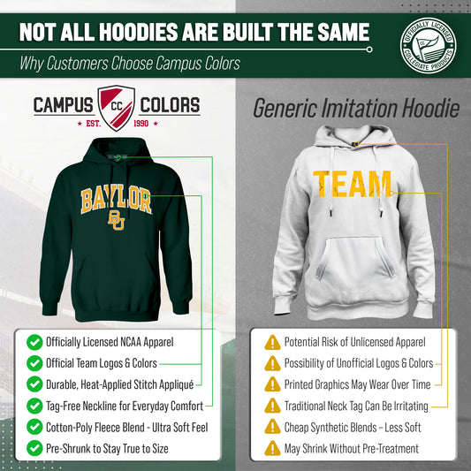Baylor Bears NCAA Adult Tackle Twill Hooded Sweatshirt - Green