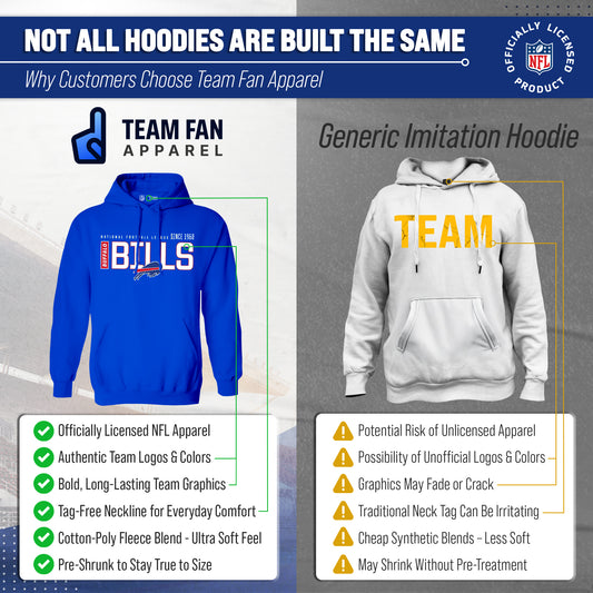 Buffalo Bills NFL Modern Endzone Fleece Hoodie Royal Sweatshirt - Royal