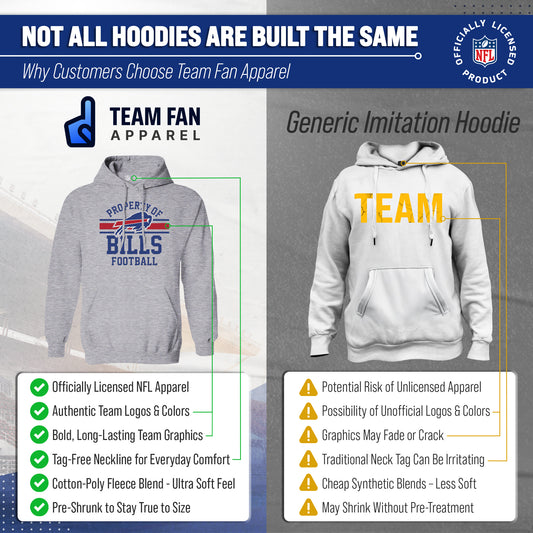 Buffalo Bills Property Of Fleece Hoodie - Sport Gray