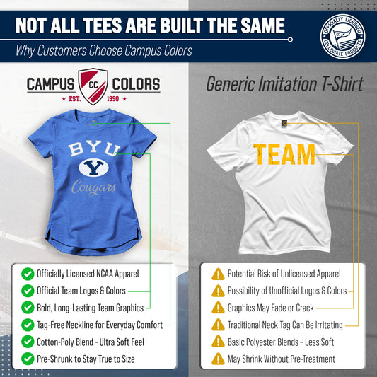 BYU Cougars Women's NCAA Tailgate T-Shirt Tag-Free Soft Heathered Tee - Royal Heather