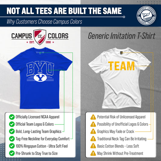 BYU Cougars NCAA Overtime Classics Unisex T-Shirt - Royal