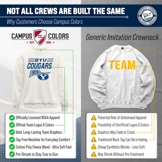 BYU Cougars NCAA Varsity Pennant Crewneck Sweatshirt Men Women Fleece - Off White