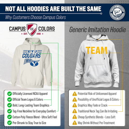 BYU Cougars NCAA Varsity Club Pennant Hoodie Fleece Men Women - Off White