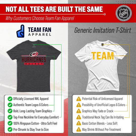Carolina Hurricanes T-Shirt NHL Heather Charcoal - Charcoal