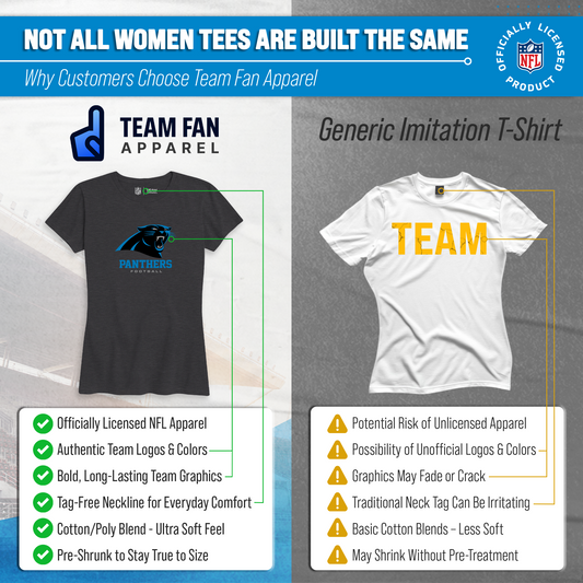 Carolina Panthers Women's NFL Big Logo Cotton T-Shirt - Black