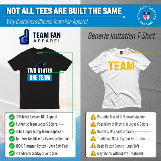 Carolina Panthers NFL Team Slogan T-Shirt - Black