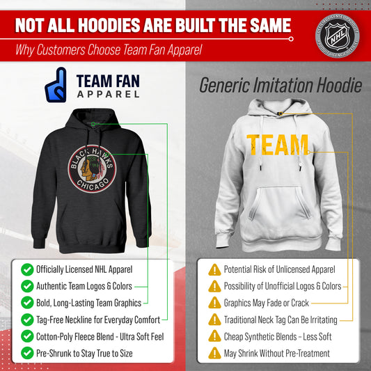 Chicago Blackhawks Retro Logo Fleece Hoodie - Black Heather