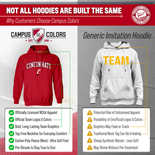 CINN Arch & Logo Gameday Hoodie - Red