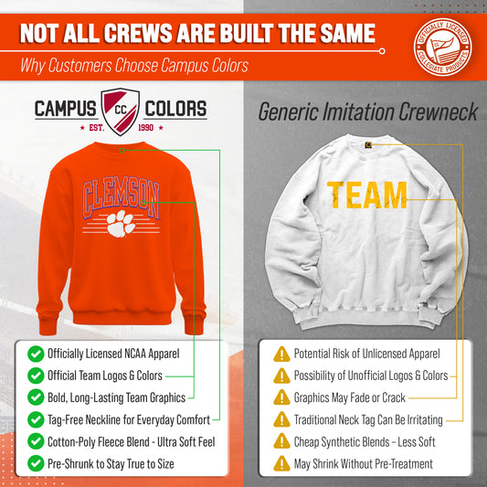Clemson Tigers NCAA Overtime Classics Crewneck Sweatshirt Men Women - Orange