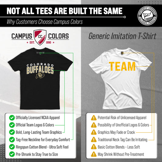 Colorado Buffaloes T-Shirt Heathered for Men and Women - Black Heather