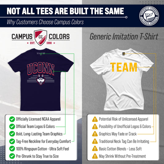 UCONN Huskies NCAA Adult Unisex Overtime Classics T-Shirt - Navy