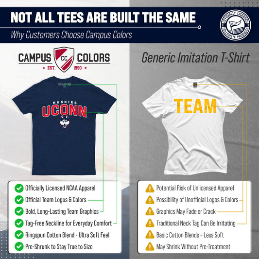 UCONN Huskies NCAA Starting Fresh T-Shirt Men Women Navy - Navy Heather
