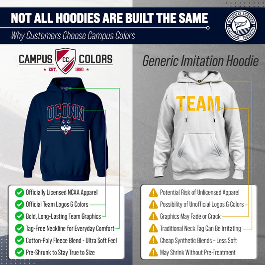 UCONN Huskies NCAA Adult Unisex Overtime Classics Hooded Fleece Sweatshirt - Navy