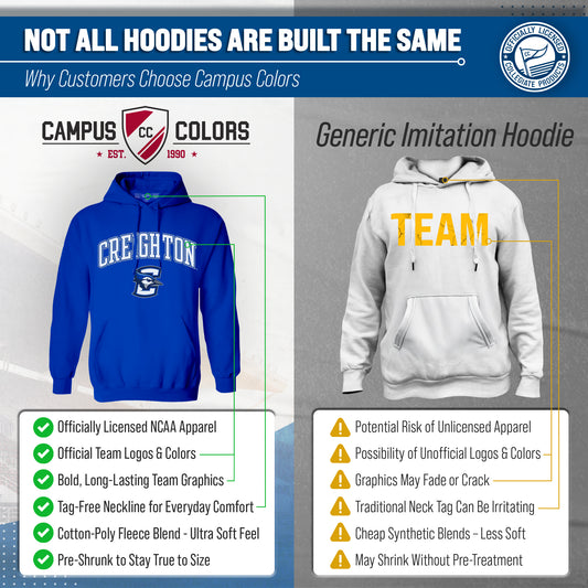 CREI Arch & Logo Gameday Hoodie - Royal
