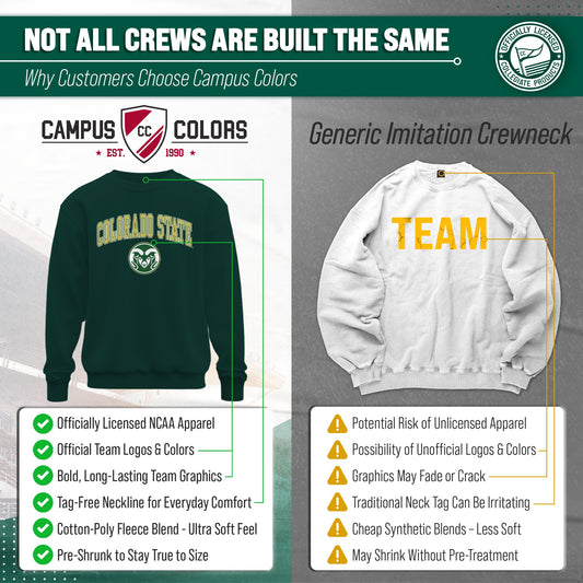 Colorado State Rams Pullover Crewneck Sweatshirt for Men and Women - Green