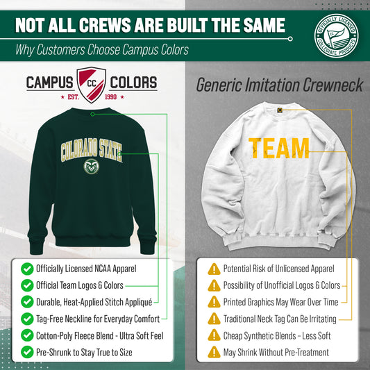 Colorado State Rams NCAA Tackle Twill Crewneck Sweatshirt Men Women - Green
