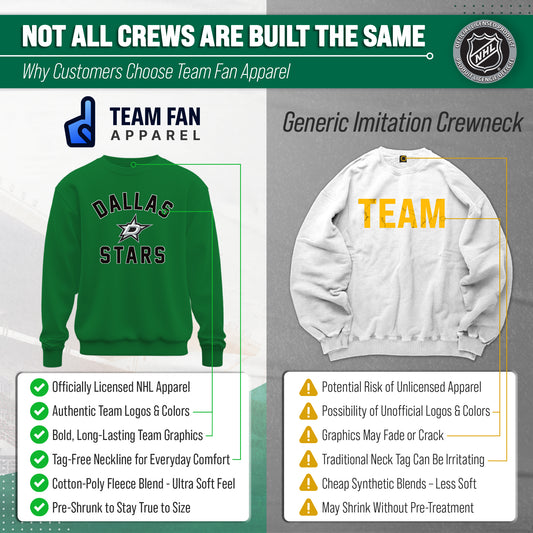 NFL Gameday Crewneck Sweatshirt, Cotton Fleece Pullover Men Women