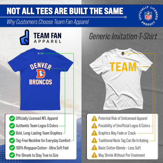 Denver Broncos Mens Womens Retro Gameday Tee - Royal