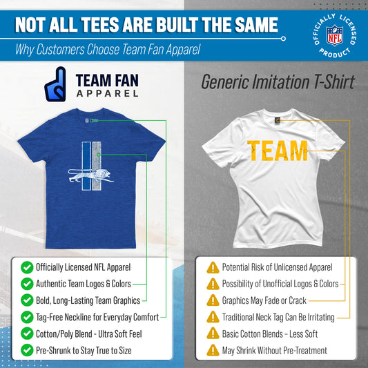 Detroit Lions NFL Throwback Tee - Royal