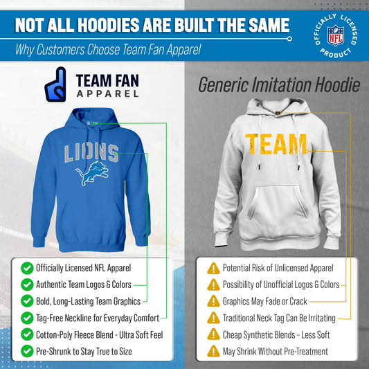 Detroit Lions NFL Home Team Hoodie Sweatshirt - Royal