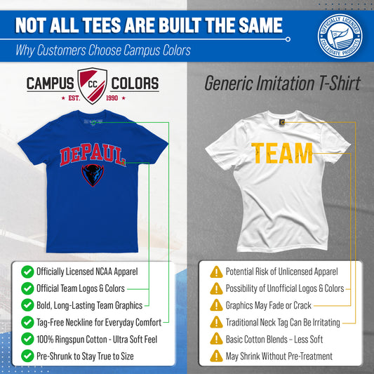 DePaul Blue Demons NCAA Adult Gameday Cotton T-Shirt - Royal
