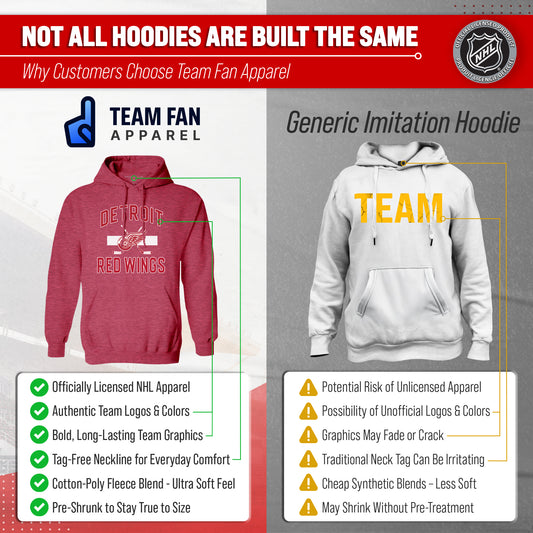 Detroit Red Wings Red Wings Hoodie Fleece Hooded Sweatshirt - Red